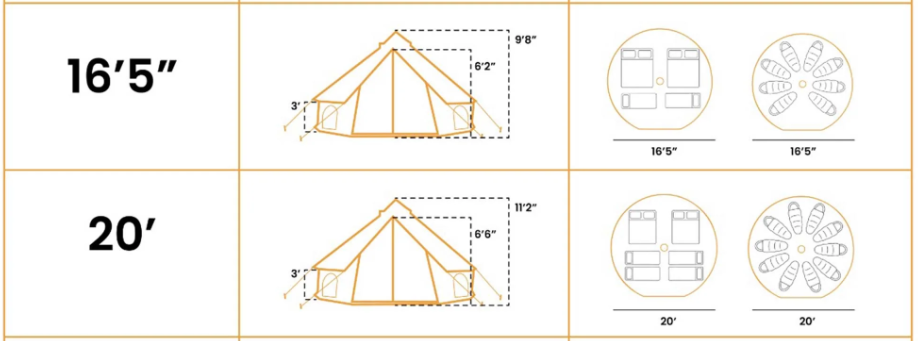 White Duck Avalon Bell Tent Series - All Sizes