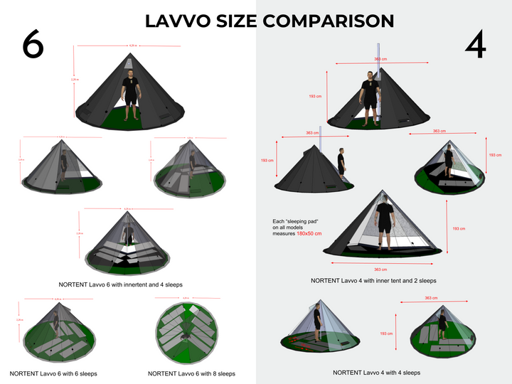 NORTENT® Lavvo | 4 season Tipi