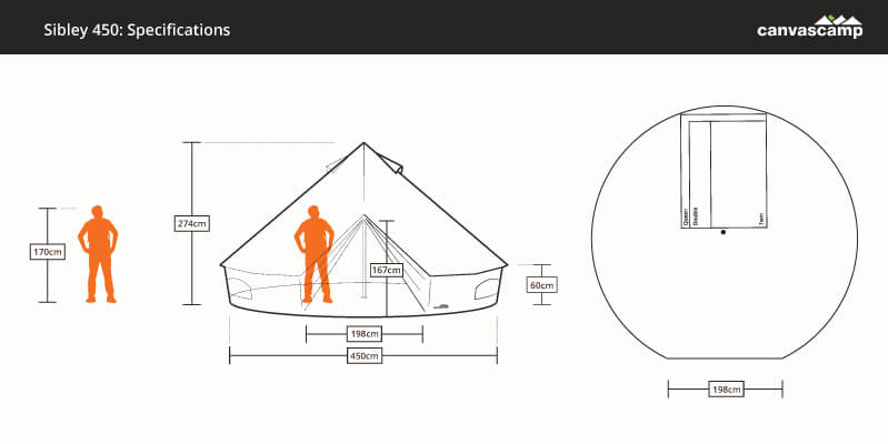 CanvasCamp Pro 450 Ex-hire bell tent